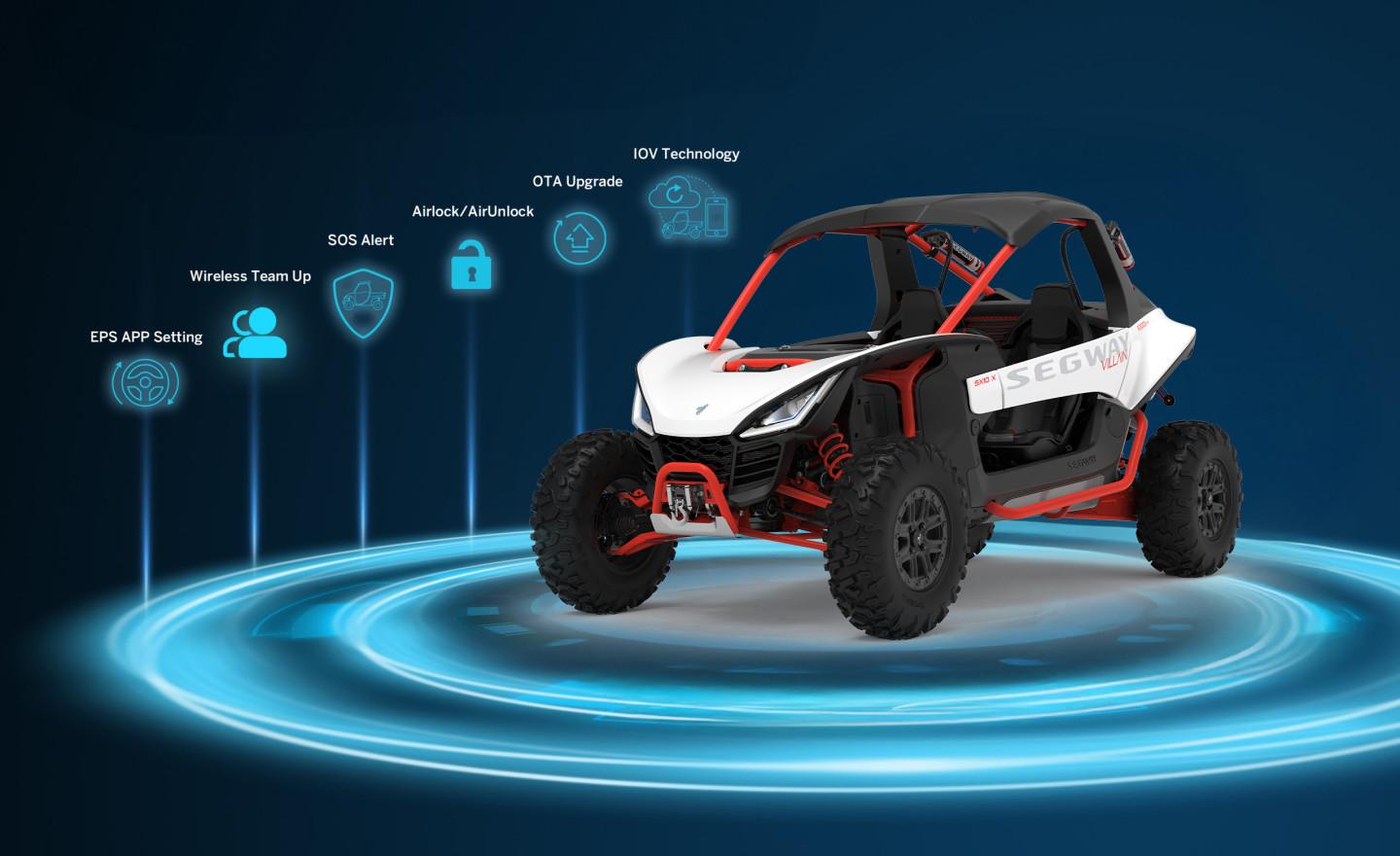 SmartMoving-SX10-1440x880